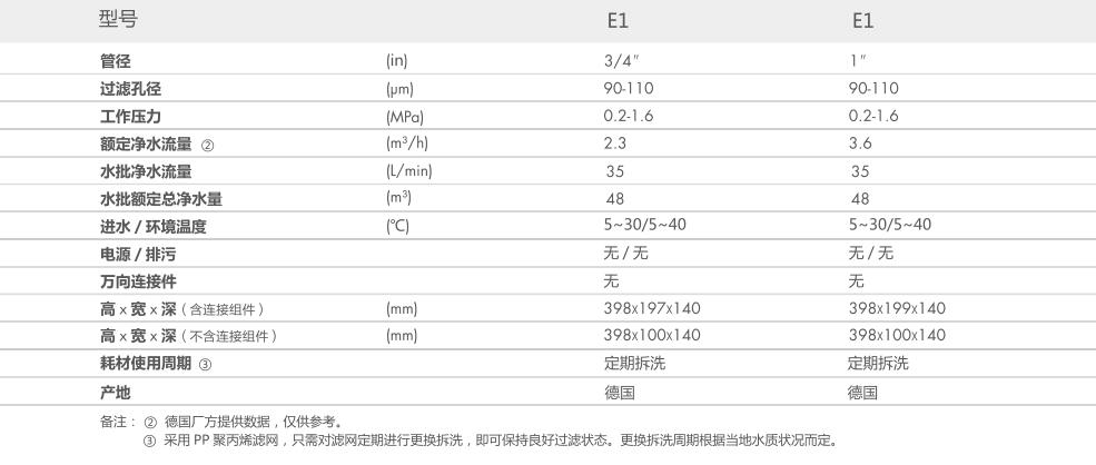 空氣源熱泵兩聯供,香蕉视频在线观看网站兩聯供